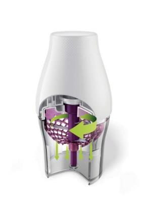 Procesadora Philips Viva Collection 500W 1,1 Litros HR2505/00 Outlet
